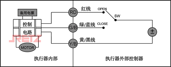 CR02+（三线断电复位模式）配线图.jpg