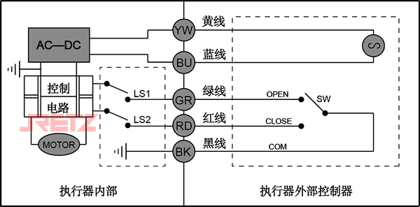 CR06（五线控制方式）配线图.jpg